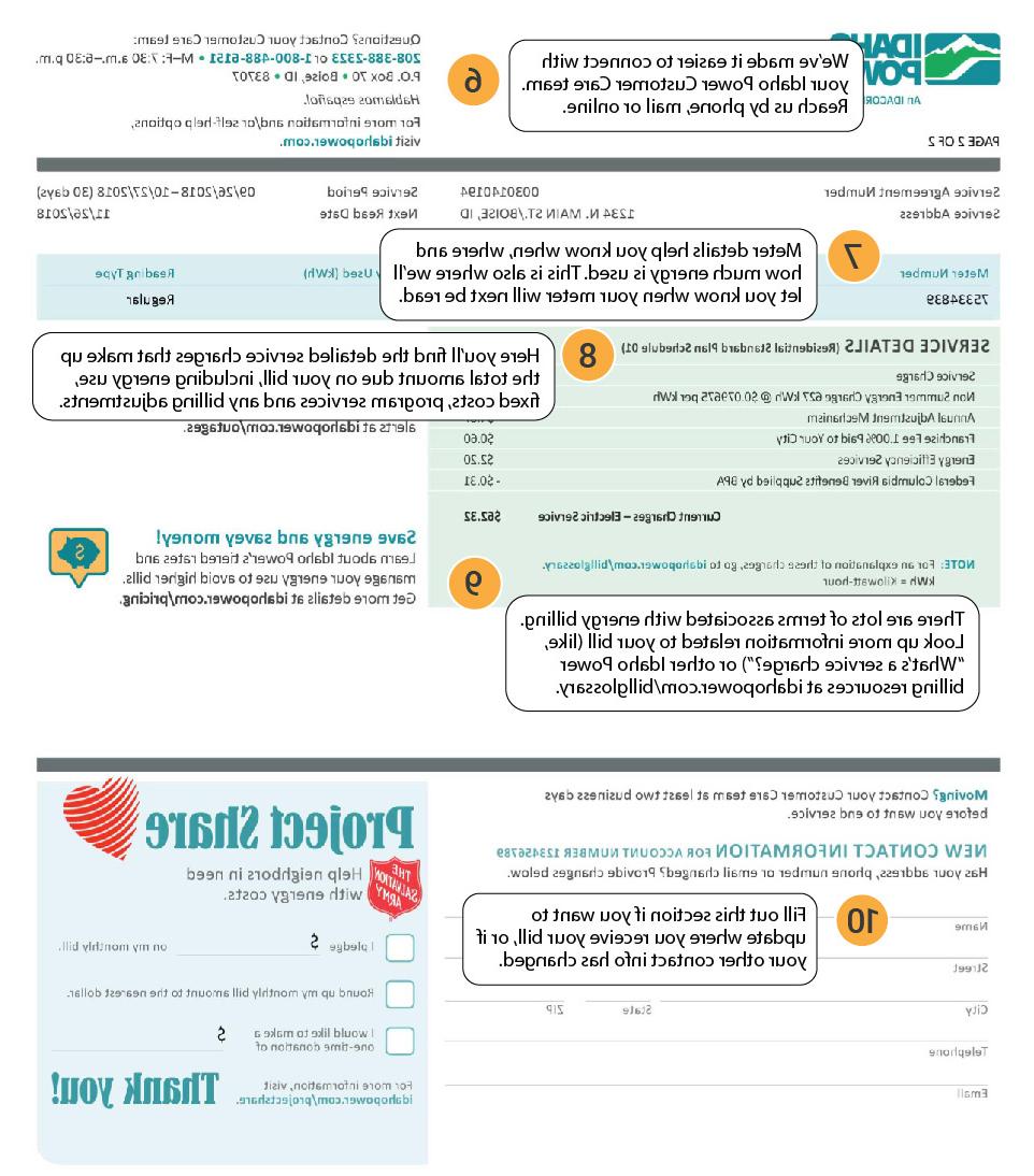 Screenshot of power bill back side